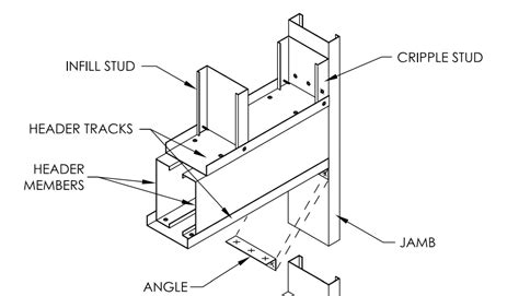 6 metal stud box header|metal stud box header detail.